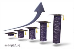 廣東省考試院：廣東省2020年研究生考試圓滿(mǎn)結(jié)束