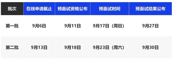  2024年上海財(cái)經(jīng)大學(xué)MPAcc預(yù)面試第二批網(wǎng)申即將截止！