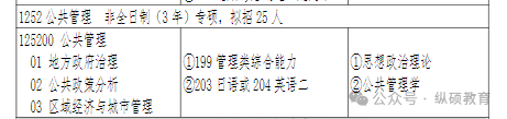 2024年湖北師范大學非全日制MPA調劑名額緊缺