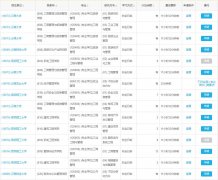云南2022年MBA、MPA、MTA、MEM非全日制調(diào)劑匯總
