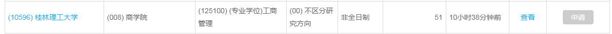 51人！桂林理工大學(xué)MBA接受調(diào)劑